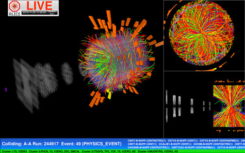 Visualization of the collision of two lead atoms