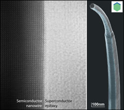 Forstørret billede af nanowire