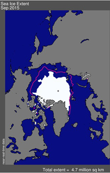 Ændringen af havisen på arktis 