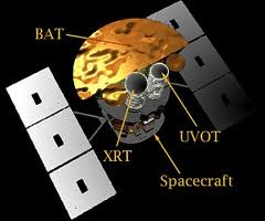 The Swift-satellite