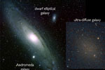 Mystery of ultra-diffuse faint galaxies solved
