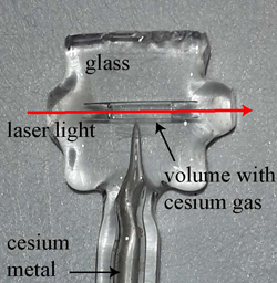 The parts of the magnetic field censors