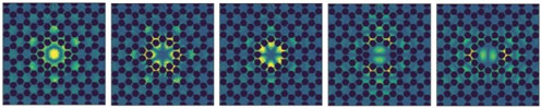 Maps of experimentally measured vibration amplitude of five different resonance modes of the defect