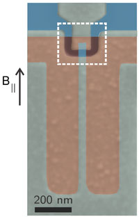Illustration of nanowire