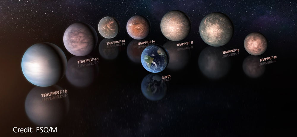 Jorden sammenlignet med forskellige jordlignende exoplaneter