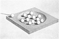 Visualized analogy. Marble rolling in to a bowl