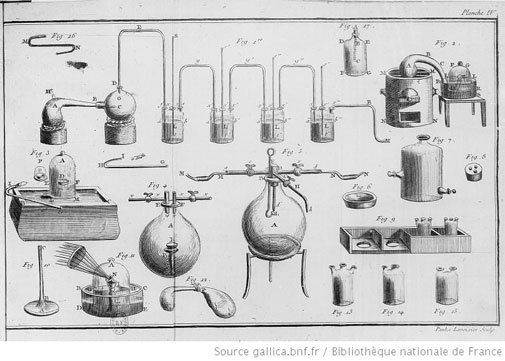 Drawing of scientific equipment