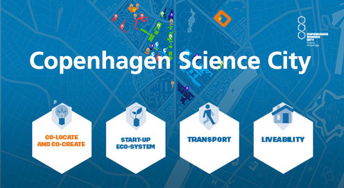 Billede af link til interaktivt kort på Copenhagen Science City