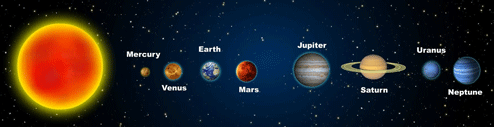 Planeterne i solsystemet