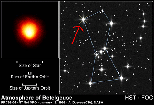 Stjernen Betelgeuse og dennes placering på nattehimlen