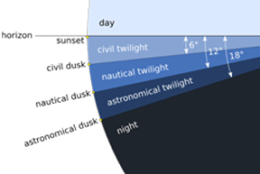 fanfiction er pdf