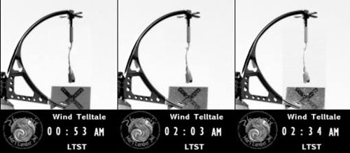 Instrument til måling af vind