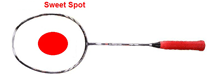 "Sweet spot" markeret på badmintonketcher