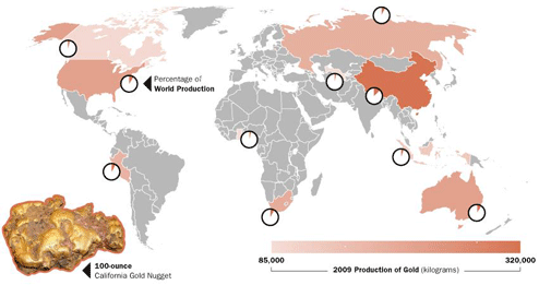 Guldproduktionen fordelt i verden