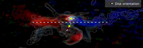 The gas around the two stars called IRS 43