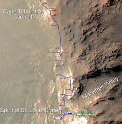 Opportunity's rute