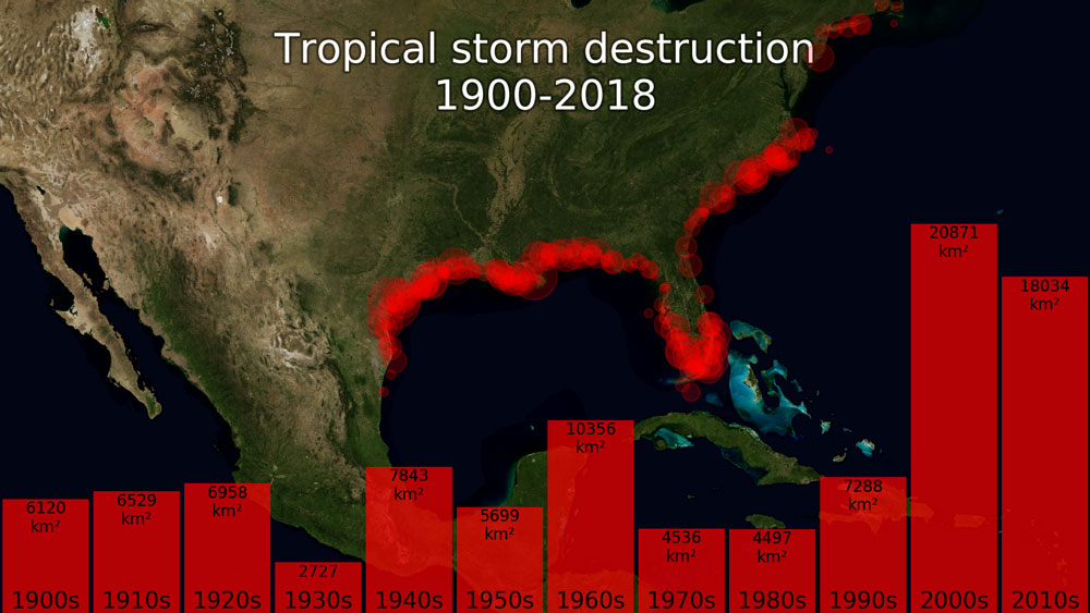 Areal ødelagt af tropiske cykloner i USA siden 1900