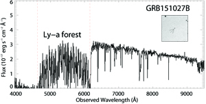 The X-shooter spectrum of the afterglow from GRB151027B