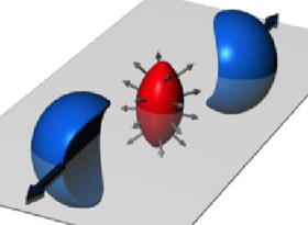 Small droplet of quark-gluon plasma as result of off-center particle collision