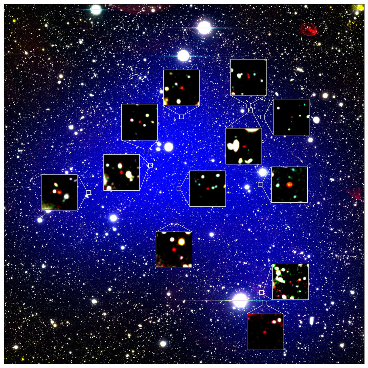 Picture of the protocluster with smaller pictures zoomed in of singular starts/galaxies Picture of the protocluster with smaller pictures zoomed in of singular starts/galaxies