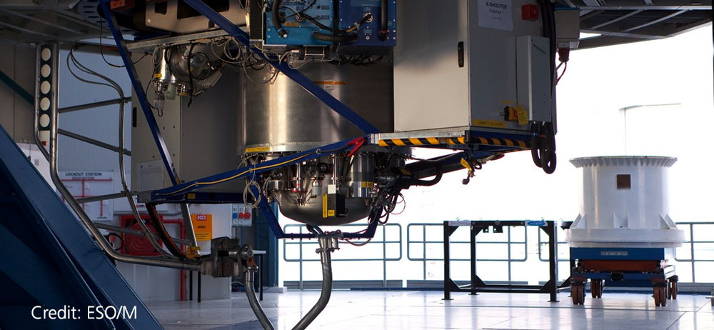 Instrumenter til teleskop