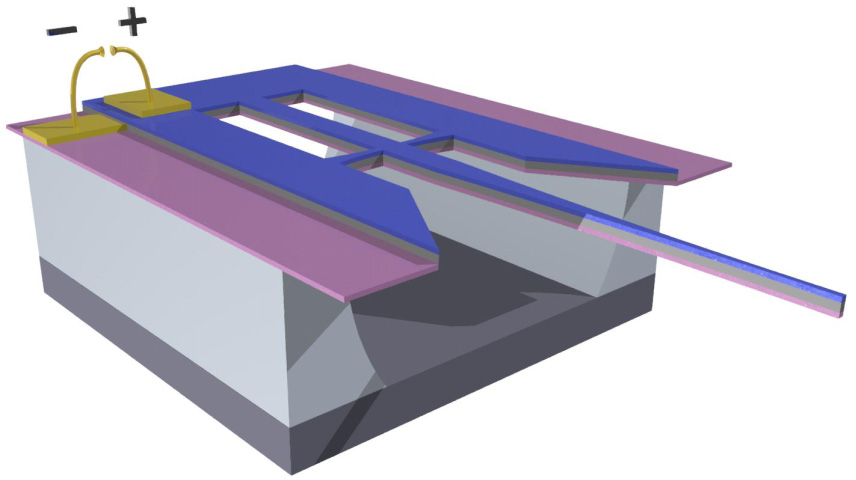 Single-photon source embedded in a p-i-n junction