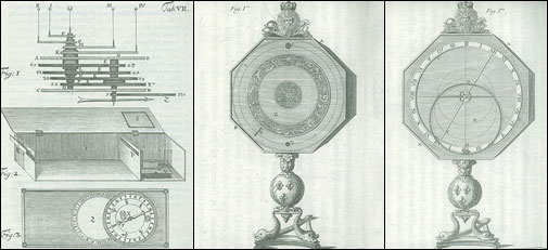 Drawing of Hovilabe, Eclipsarium and a Planet Machine