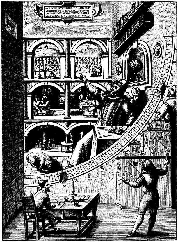 Tegning af Tycho Brahe murkvadrant