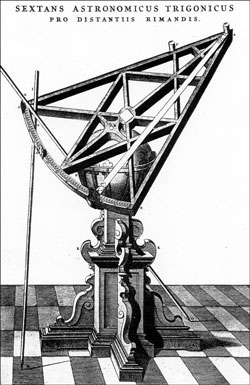 Drawing of measurement device