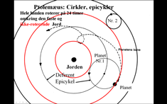 Ptolemæus: cirkler, epicykler