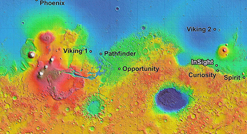 Landingssteder på Mars