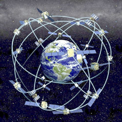 GPS satellitter i kredsløb om Jorden 