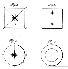 Chladniske figurer