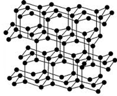 Tegning af atomgitter