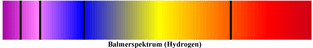 Hydrogen spektrum