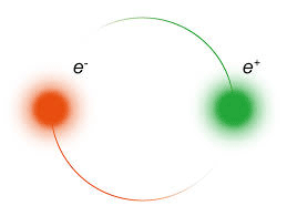 Positronium