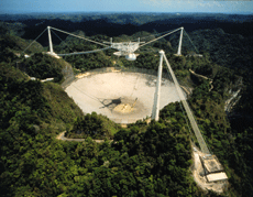 Aricibo radioteleskobet som lytter ud i rummet