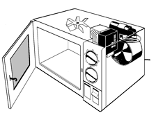 Opbygningen af en mikrobølgeovn