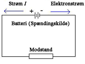 Simpel kreds med batteri og modstand