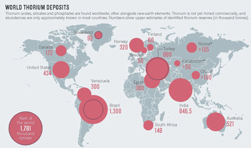 Fordeling af Thoriumlejer på verdenskort
